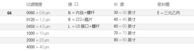 64-水处理-选型-cn.jpg