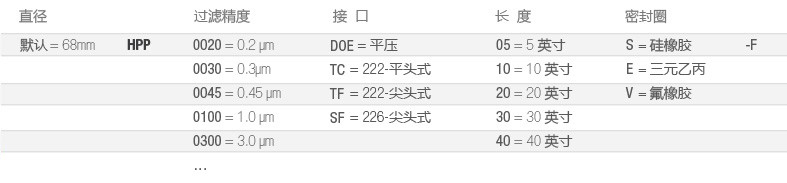 HPP-食品全流体-选型-cn.jpg