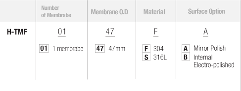 H-TMF-选型-过滤器.png