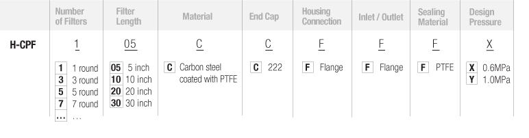 H-CPF-选型-过滤器.png