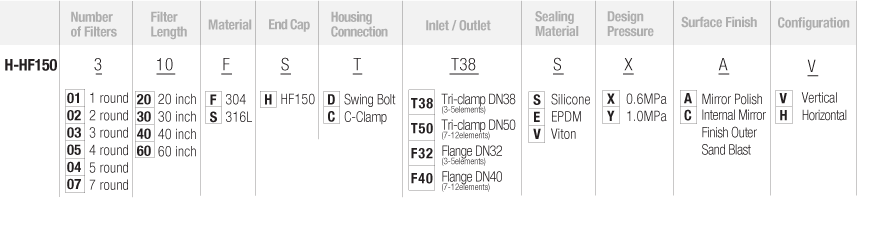 H-HF150-选型-过滤器.png