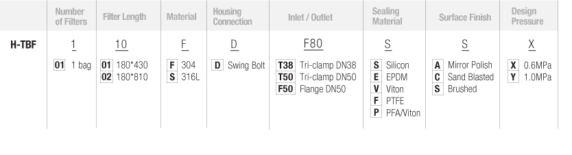 H-TBF-选型-过滤器.png