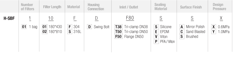 H-SBF-选型-过滤器.png