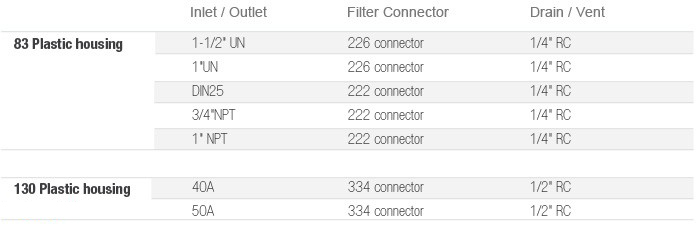 HCP Filter Housings.jpg