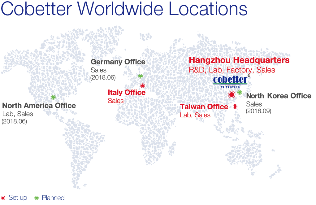Cobetter Worldwide Locations