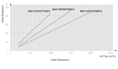 KGHT-流量图-电子-en.png